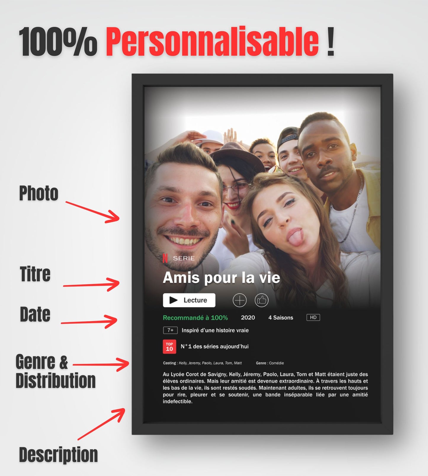 Votre histoire mérite son affiche Netflix