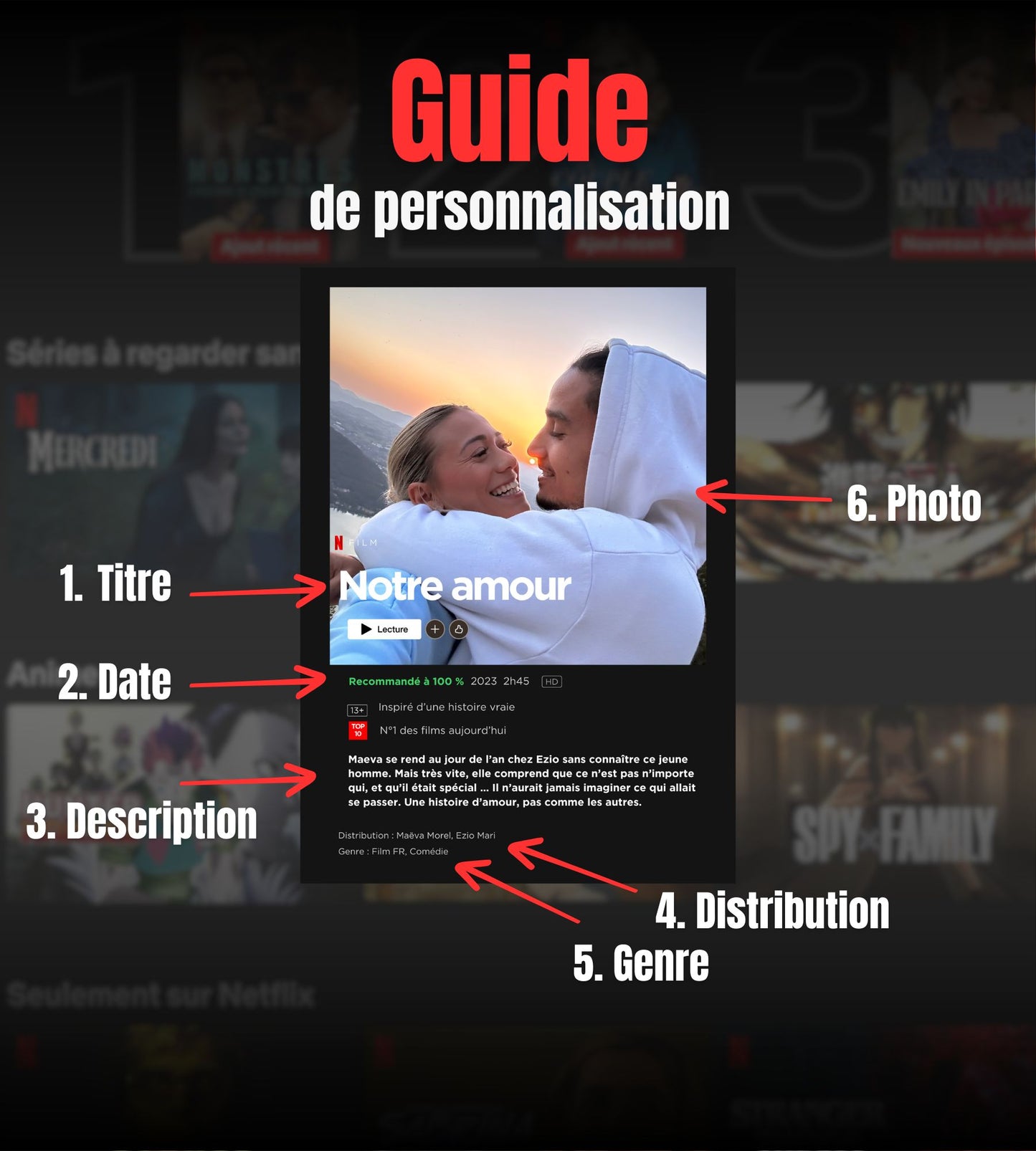 Votre histoire mérite son affiche Netflix